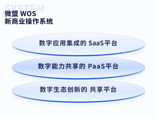數(shù)字技術(shù)服務(wù)實(shí)體經(jīng)濟(jì) 國(guó)內(nèi)首個(gè)去中心化商業(yè)操作系統(tǒng)發(fā)布引領(lǐng)變革